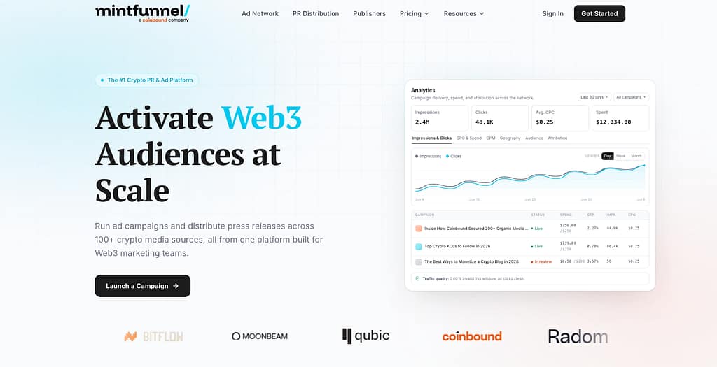Mintfunnel Screenshot
