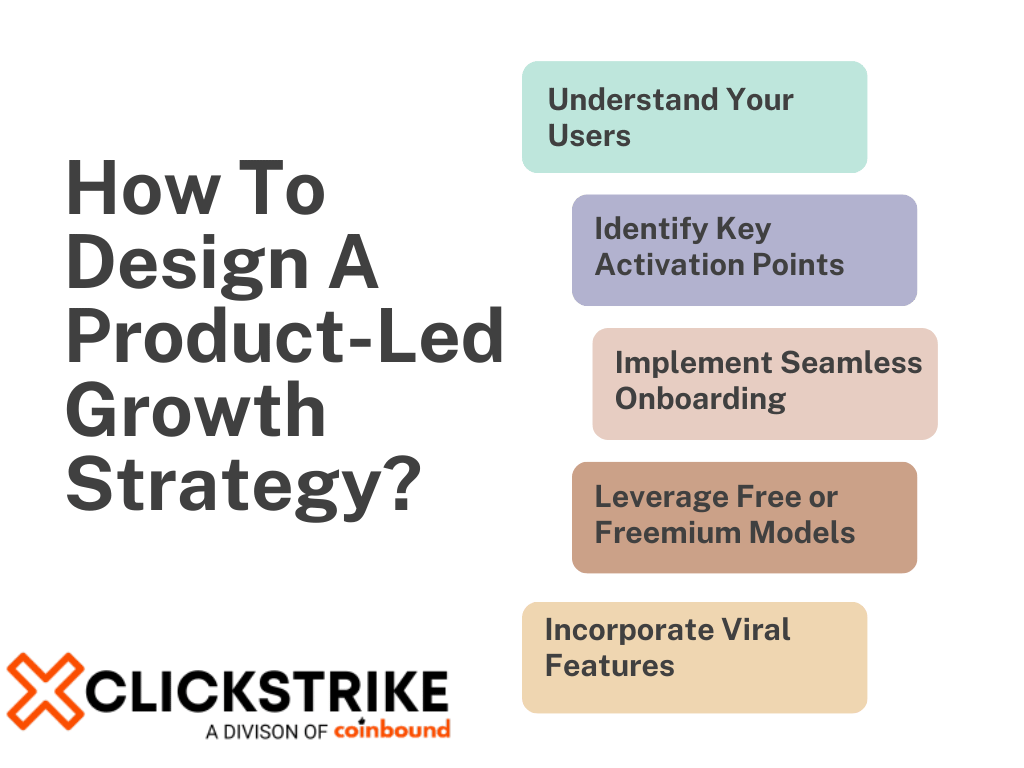 What is Product-Led Growth? Metrics, Examples & Best Practices ...