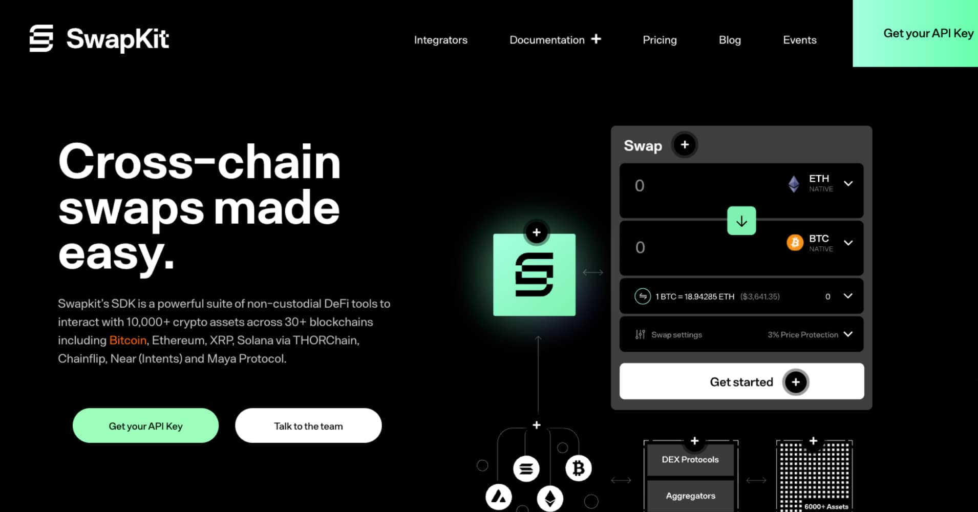 SwapKit case study screenshot
