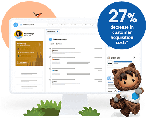 Salesforce crm marketing graphic