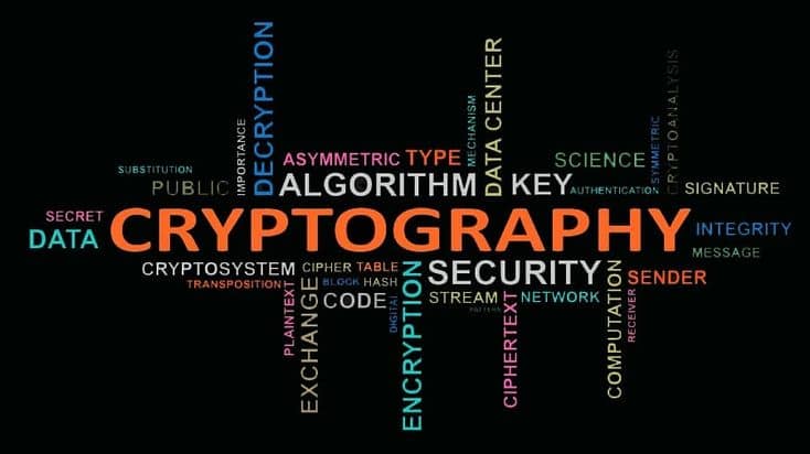 Fabric Secures $33M to Revolutionize Cryptography with New Processing Unit Fabric Secures $33M to Revolutionize Cryptography with New Processing Unit