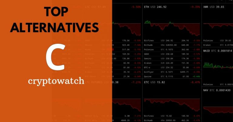 Top alternatives to cryptowatch