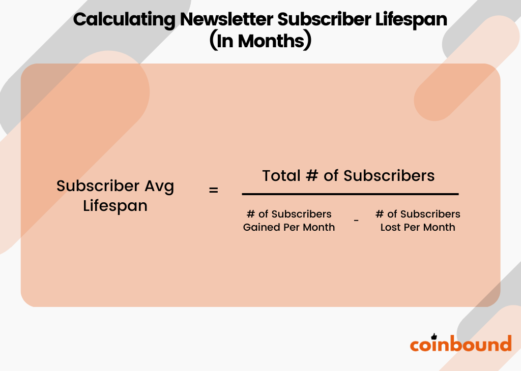 Calculating Newsletter Subscriber Lifespan (In Months)
