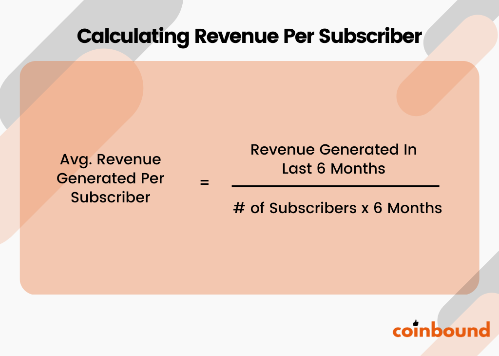 Calculating Revenue Per Subscriber