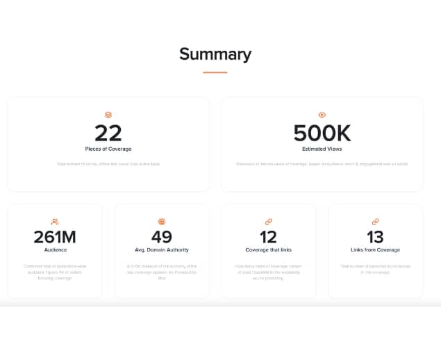 A chart displaying analytics data and metrics related to the success of a crypto press release campaign.